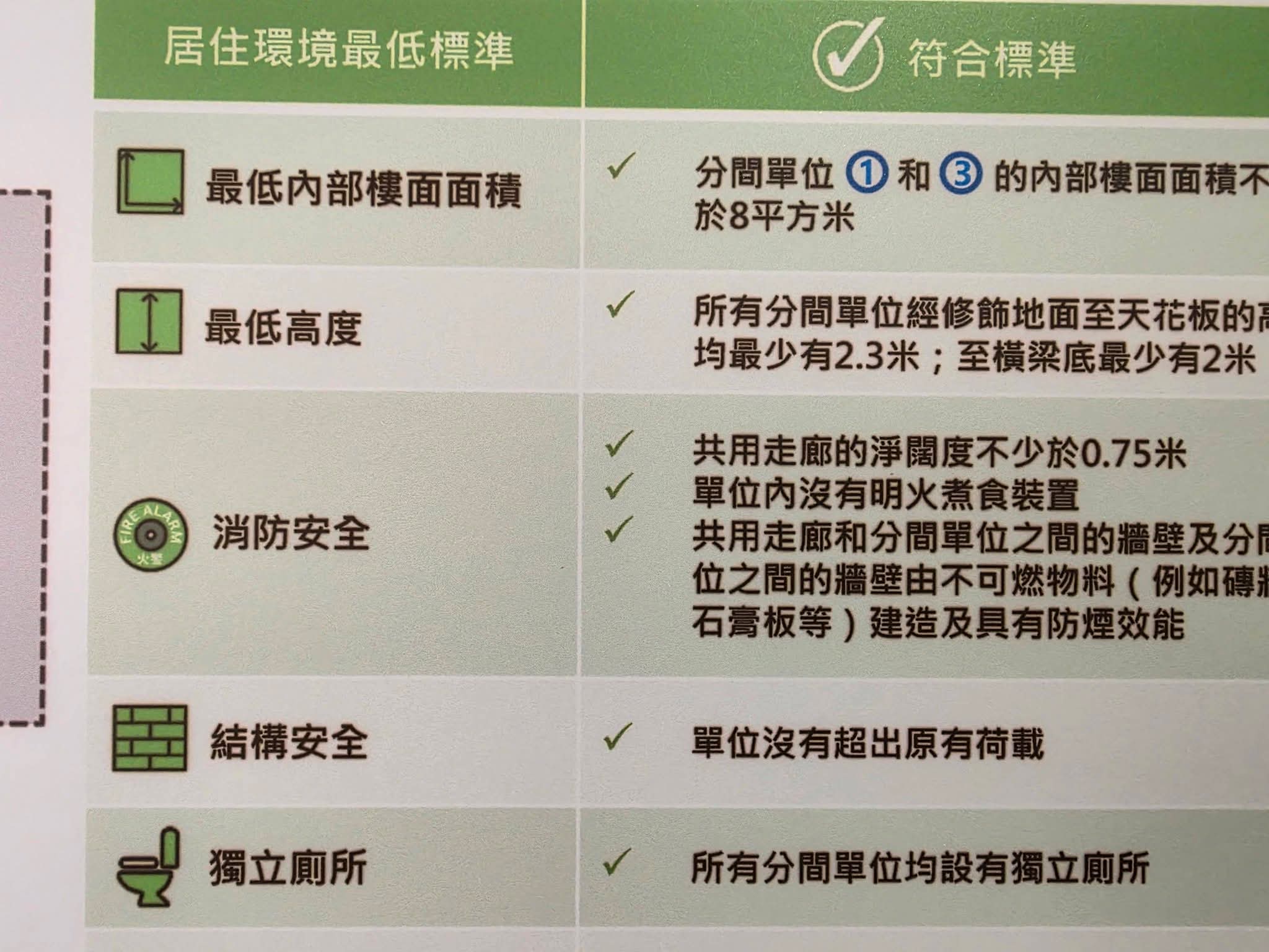 圖片 3